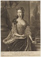NPG D9140; Princess Caroline Elizabeth - Portrait - National Portrait ...