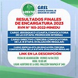 RESULTADOS FINALES DE ENCARGATURA 2023 RVM N° 165-2022-MINEDU – GREL