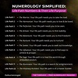 Numerology Life Path, Numerology Numbers, Numerology Chart, Life Path 5 ...