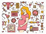 Pregnancy set in Doodle style, prenatal care 3238425 Vector Art at Vecteezy