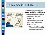 PPT - Aristotle’s Ethics PowerPoint Presentation, free download - ID:228393