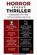 Horror vs. Thriller: What's the Difference For Movies & Books?