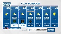 Weather Chicago 10 Day : Chicago AccuWeather: AccuWeather Alert Day ...