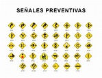 Señales preventivas (SP) – Sentido Vial