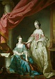 International Portrait Gallery: Retrato de las Princesas Louise ...