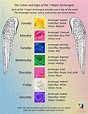 Archangels colors and days of the 7 major #archangels | Archangels ...