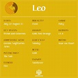 The Majestic Leo - Meet The Lion King Of The Zodiac ! - woodgeekstore
