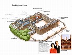 Buckingham Palace Karte