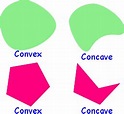 Convex Definition (Illustrated Mathematics Dictionary)