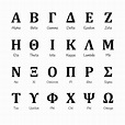 Greek Alphabet List In Order - Isacork