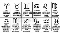 ¿Cuáles Son Las Fechas De Los Signos Del Zodiaco? 🥇 El Derecho Online ...