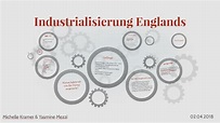 Industrialisierung Englands by Michelle Kramer on Prezi
