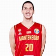 Nikola Ivanovic, Basketball Player | Proballers