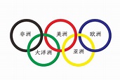 奥运五环颜色的含义 奥运五环颜色分别代表什么 - 万年历