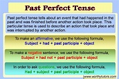 Past Perfect Tense | English Grammar