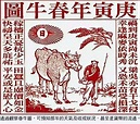 农历中国 | 二月十六 · 春牛图