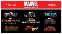 Marvel Cinematic Universe - Phase Three : r/marvelstudios