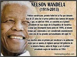 Biografia Nelson Mandela:Vida Politica y Lucha Contra el Racismo