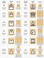 What Are The Basic Rules Of Chess? - Mastery Wiki