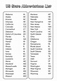 Printable State Abbreviations List