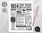 1924 the Year You Were Born PRINTABLE 1924 PRINTABLE - Etsy