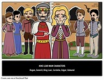 King Lear Main Characters Storyboard by kristy-littlehale