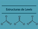Estructuras de Lewis o de puntos de electrones - Ejemplos - YuBrain