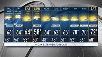 Your Updated StormTeam4NY 10-Day Forecast! 10Day weather forecast NYC ...