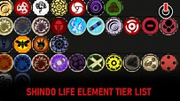 Roblox: Shindo Life Elements Tier List (January 2023)