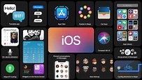 iOS 14: todas las novedades del nuevo sistema operativo para iPhone ...