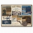 Mary Anning Poster | Wildgoose Education