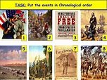 The Causes of the American Civil War | Teaching Resources