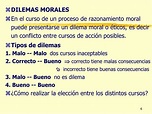 Ejemplos De Dilemas Morales En El Aula - El dilema