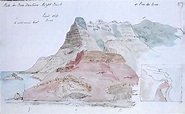 Biografía de Charles Lyell, padre fundador de la geología moderna ...