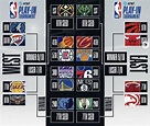 NBA 季後賽2023：季後賽日期、湖人vs金塊賽程、資格、賽程 - 蘋果仁 - 果仁 iPhone/iOS/好物推薦科技媒體