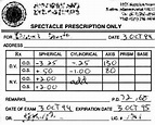 User:Dpbsmith/prescription - Wikipedia, the free encyclopedia