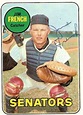 Jim French Baseball Cards by Baseball Almanac