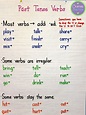 Crafting Connections: Past Tense Verbs Anchor Chart