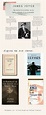 Infografía sobre James Joyce in 2022 | Infographic design, Infographic ...