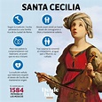 ¿Quién es Santa Cecilia? La patrona de los músicos | Desde la Fe