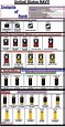 Military Ranks And Insignia Charts Military Ranks Navy | All in one Photos
