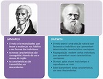 Ciências: Lamarck e Darwin: comparação