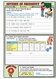 Adverbs of frequency: English ESL worksheets pdf & doc