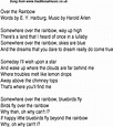 Top songs, 1939 music charts: lyrics for Over The Rainbow