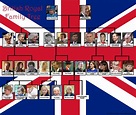 Royal Family Tree Charts of 7 European Monarchies