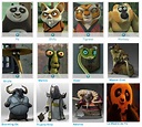 Lista de fotos de los personajes, de las sagaz de Kung Fu Panda | Kung ...