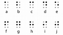 Punktschrift für Sehbehinderte: Louis Braille - Erfinder der ...