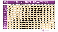 Calendario Lunar 2023 Fechas Y Horarios Calendarios Para Word - IMAGESEE