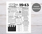 1943 PRINTABLE Year You Were Born/ Remember the Year When/ - Etsy