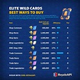 Best Ways to Buy Elite Wild Card with Gold in Clash Royale | Blog ...